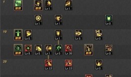 dnf精灵骑士刷图加点,打造高效输出利器