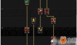 鬼泣圣物9搬砖加点