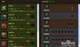 斗战神果子狸加点,全面解析，助你战力飙升