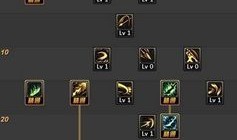 90不灭战神加点,加点攻略，打造无敌战神之路