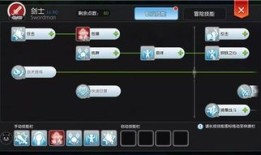 ro手游剑士加点,打造最强罗手游战士