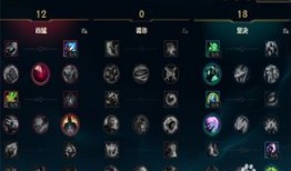 茂凯加点,揭秘游戏角色进阶之道