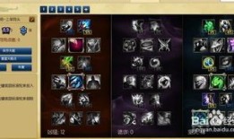 狗头加点,揭秘宠物界的趣味与智慧