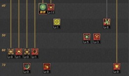 年加点,年加点见证成长与变迁