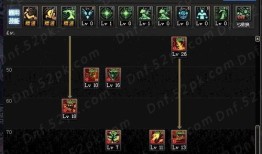 龙神 技能加点,解锁最强龙族之力