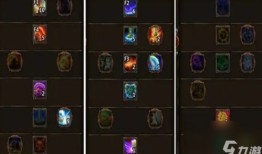 火炬之光2加点模拟器