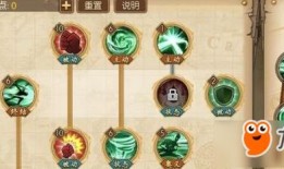 索隆技能加点,索隆技能加点全解析