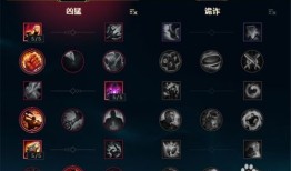 卡莉斯塔出装玩法,狩猎之神的精准猎手，出装玩法解析