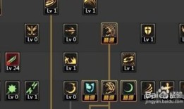 鬼泣怎么加点2017