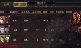 率土之滨关妹加点,解锁战场霸主之路