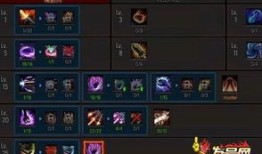 魔影师加点,揭秘神秘加点技巧，助你轻松驾驭黑暗之力