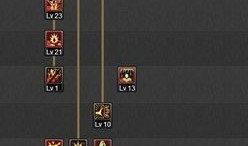 魔神加点2016,揭秘游戏角色成长之道