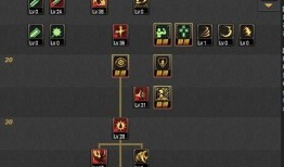 魔神加点,解锁最强战力，一统江湖之路