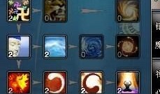 天书加点,揭秘宇宙奥秘与人类命运