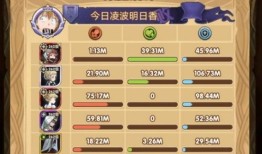 剑与远征英雄出装顺序,英雄出装攻略，打造最强战力！