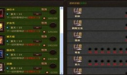 猴子加点技能加点,解锁神秘加点秘籍，战力飙升！