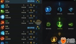 方舟加点介绍,解锁生存技能，打造最强方舟勇士