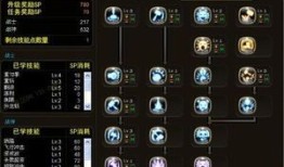 龙之谷战神技能加点图,打造无敌战神之路