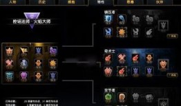 无冬ol加点,打造最强英雄之路