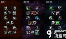 lol奶妈加点,奶妈英雄加点攻略，助你成为团队核心奶爸