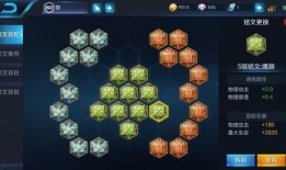 2020年猴子铭文出装,打造无敌猴王