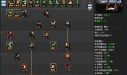 dnf女鬼剑加点模拟器,模拟器揭秘完美加点方案