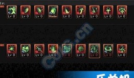 福音传道者刷图加点,图解加点，解锁刷图新境界