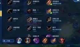 新版本韩信出装,打造战场霸主