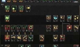 dnf战斗法加点,打造完美角色，战力飙升