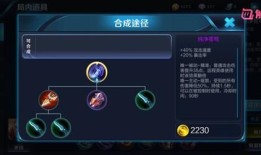 王者荣耀射手保命出装,打造生存力MAX的射手英雄