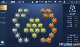 国服榜一刘备铭文出装,铭文出装解析，揭秘巅峰之路