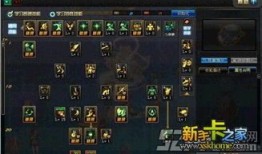 dnf暗街之王加点,加点攻略，打造无敌战神