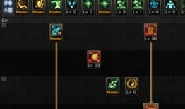 地下城巫女刷图加点,解锁神秘力量，畅游黑暗世界