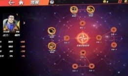 航海王鳄鱼加点,鳄鱼加点，勇闯海洋巅峰