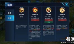 孙尚香出装顺序20