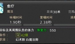 ff14 怎么加点,打造完美输出与辅助
