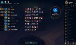 云顶之弈天选4s月神出装,云顶之弈4S月神阵容装备攻略解析