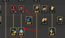 武极2觉加点,打造无敌战神之路