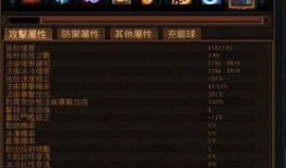 武僧天赋加点,探寻巅峰之路的神秘秘籍