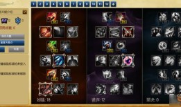 韦恩加点,揭秘创新思维背后的神奇力量