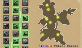 175龙宫奇经八脉加点图