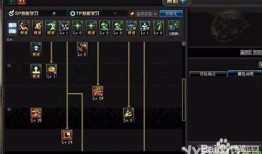 复仇者pk加点,巅峰对决，技能加点揭秘