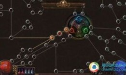 画面中心加点,探索未知领域的奥秘