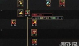 剑宗改版加点图,深度解析改版加点图，解锁全新战斗策略