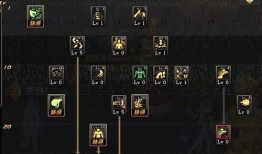 dnf武神85刷图加点