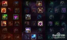 盲僧 加点,技能加点攻略，助你战场翻云覆雨