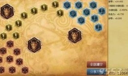 劫s8新版本天赋出装,劫天赋出装攻略，助你轻松制霸战场