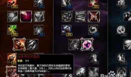 图奇的加点,解锁英雄潜力，迈向战场巅峰