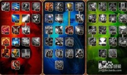 暴走萝莉加点,解锁最强战斗模式