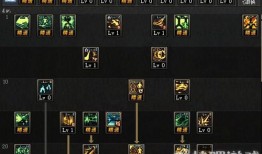 dnf混沌行者加点,DNF混沌行者加点攻略解析